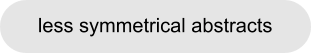 less symmetrical abstracts